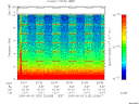 T2000123_22_10KHZ_WBB thumbnail