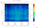 T2000153_08_1025KHZ_WBB thumbnail