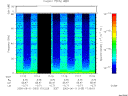 T2000163_17_75KHZ_WBB thumbnail