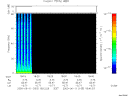 T2000163_18_75KHZ_WBB thumbnail
