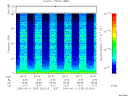 T2000163_20_75KHZ_WBB thumbnail