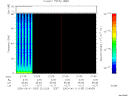 T2000163_21_75KHZ_WBB thumbnail