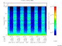 T2000163_22_75KHZ_WBB thumbnail