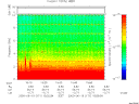 T2000171_15_10KHZ_WBB thumbnail