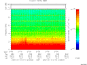 T2000171_21_10KHZ_WBB thumbnail
