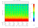 T2000171_23_10KHZ_WBB thumbnail
