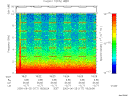 T2000177_18_10KHZ_WBB thumbnail