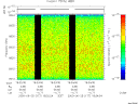 T2000177_18_8025KHZ_WBB thumbnail