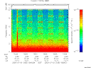 T2000183_19_10KHZ_WBB thumbnail