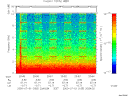 T2000183_20_10KHZ_WBB thumbnail