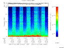 T2000184_21_75KHZ_WBB thumbnail