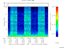 T2000186_13_75KHZ_WBB thumbnail