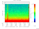 T2000196_19_10KHZ_WBB thumbnail