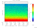 T2000196_20_10KHZ_WBB thumbnail