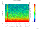 T2000196_23_10KHZ_WBB thumbnail