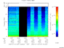 T2000197_10_75KHZ_WBB thumbnail