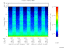T2000197_12_75KHZ_WBB thumbnail