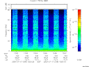 T2000199_13_75KHZ_WBB thumbnail