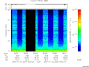 T2000204_05_75KHZ_WBB thumbnail