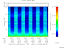 T2000204_06_75KHZ_WBB thumbnail
