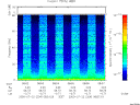 T2000204_08_75KHZ_WBB thumbnail
