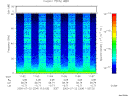 T2000204_11_75KHZ_WBB thumbnail