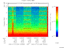 T2000204_13_10KHZ_WBB thumbnail