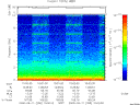 T2000255_10_10KHZ_WBB thumbnail
