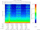 T2000255_11_10KHZ_WBB thumbnail