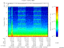 T2000255_13_10KHZ_WBB thumbnail