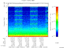 T2000255_14_10KHZ_WBB thumbnail