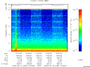 T2000263_10_10KHZ_WBB thumbnail