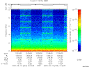 T2000263_12_10KHZ_WBB thumbnail