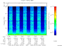 T2000264_12_75KHZ_WBB thumbnail