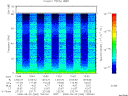 T2000264_13_75KHZ_WBB thumbnail