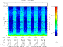 T2000264_14_75KHZ_WBB thumbnail