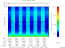 T2000264_15_75KHZ_WBB thumbnail