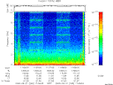 T2000265_11_10KHZ_WBB thumbnail