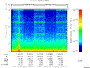 T2000265_13_10KHZ_WBB thumbnail