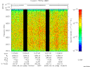 T2000268_13_8025KHZ_WBB thumbnail