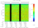 T2000268_18_8025KHZ_WBB thumbnail