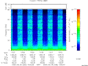 T2000269_13_75KHZ_WBB thumbnail