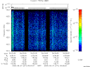T2000271_05_1025KHZ_WBB thumbnail