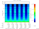 T2000272_10_75KHZ_WBB thumbnail