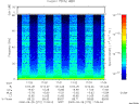 T2000272_17_75KHZ_WBB thumbnail