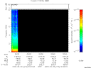 T2000274_00_10KHZ_WBB thumbnail