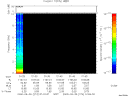 T2000274_01_10KHZ_WBB thumbnail