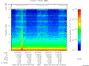 T2000274_02_10KHZ_WBB thumbnail