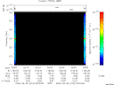 T2000274_02_125KHZ_WBB thumbnail