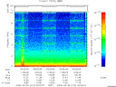 T2000274_03_10KHZ_WBB thumbnail